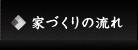 家づくりの流れ